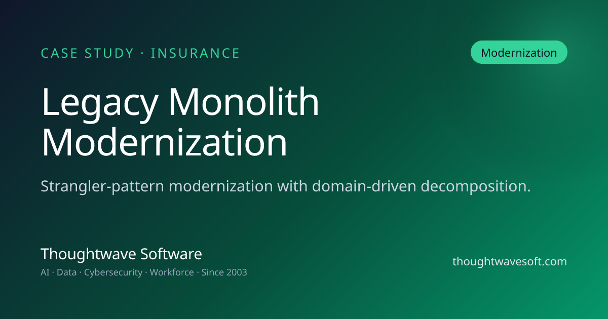 Legacy Monolith Modernization — Insurance carrier | Thoughtwave ...